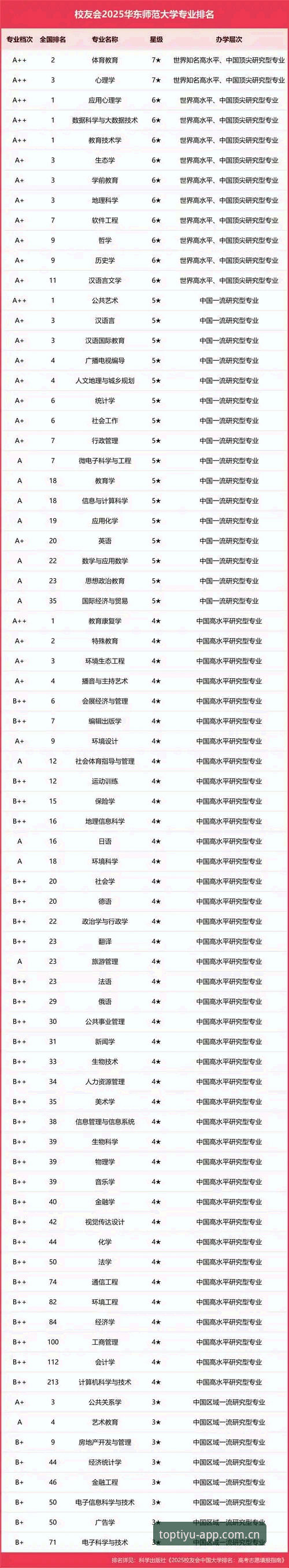 旧版ShibeiApp vs 2025新版：十大体育平台更新后，差别有多大？